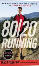8020running